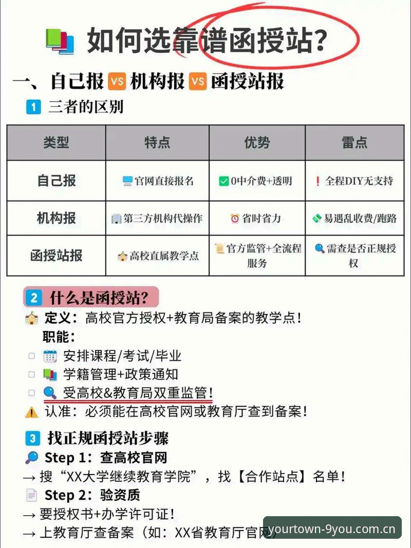 九游官方中文站网页版2026使用全解：从登录到下载的避坑指南